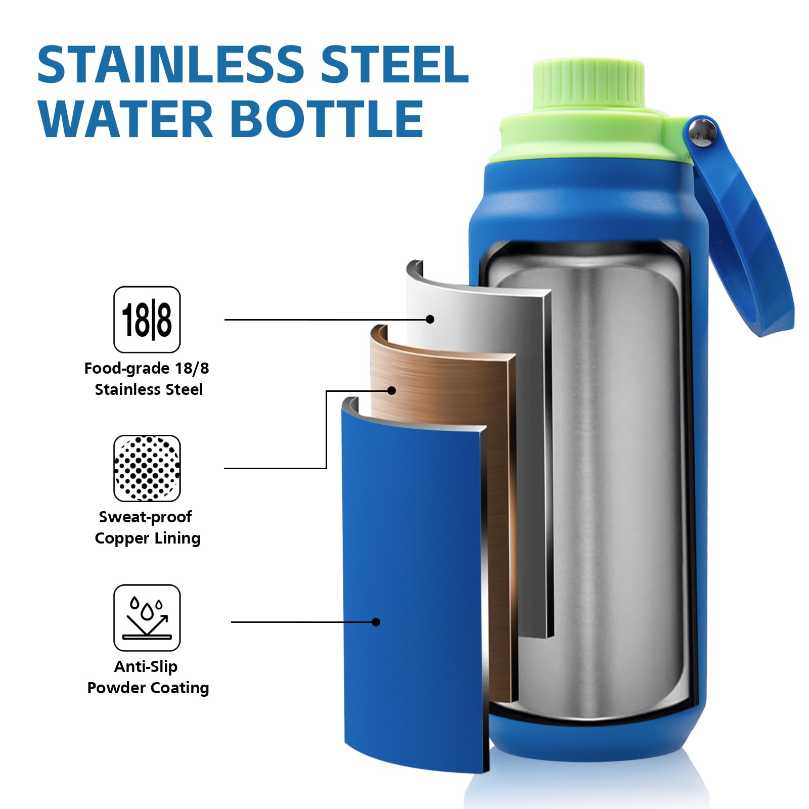 HALO Flask